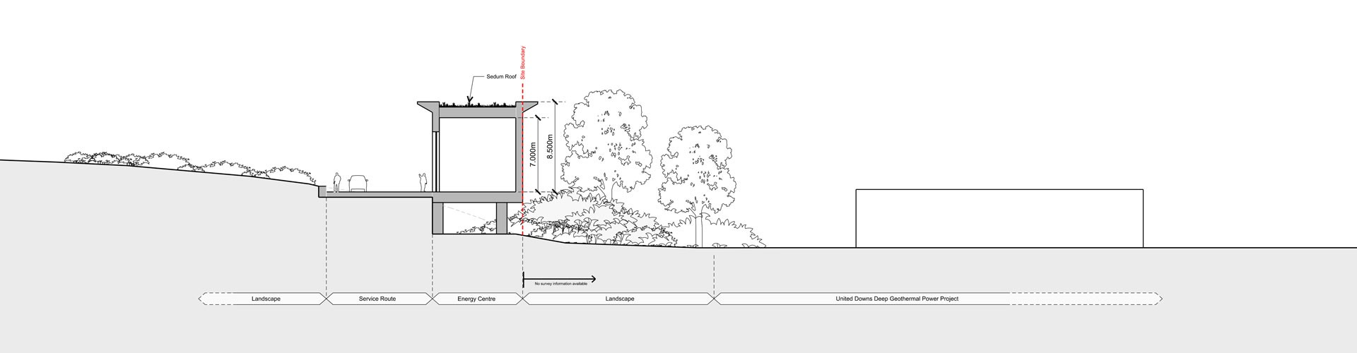 Cornwall Geothermal Distillery Company architectural drawings