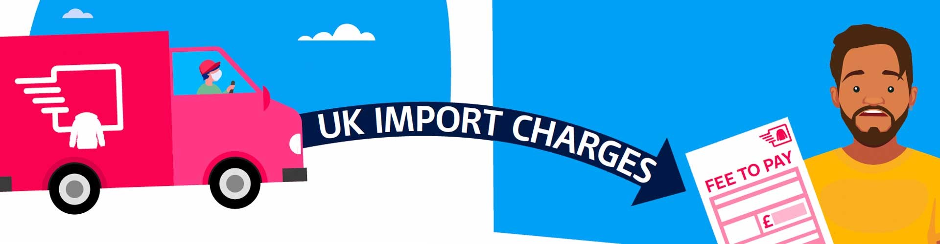 import charges