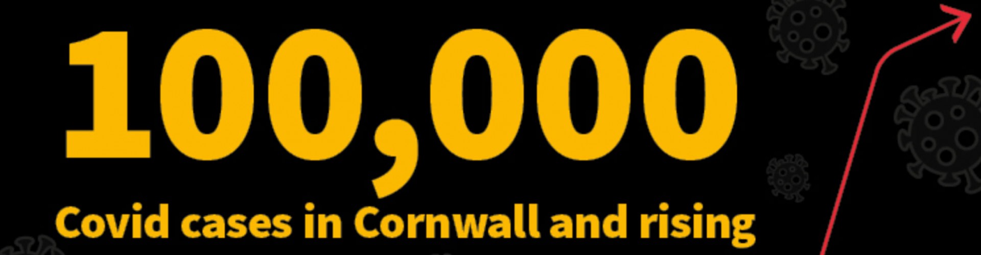 People urged to remain cautious as 100,000 Covid case milestone is